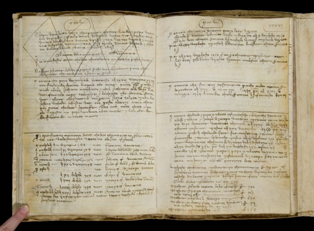 Two-page spread of a large manuscript, handwritten book. The left-hand page is split into three roughly equal sections with horizontal lines that run the length of the page. The top-most section is crossed out with large "x"s. The right-hand side is also split into three sections. The top-most one takes up about a third of the page, and the bottom-most one takes up about half. The center one is the smallest on either page. The writing includes both lists and paragraphs.