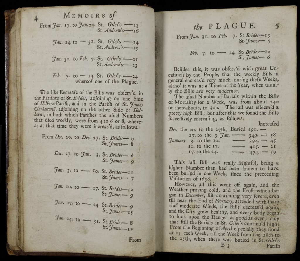 Double-page spred of an early printed book. Text is printed in a black 18th-century font.