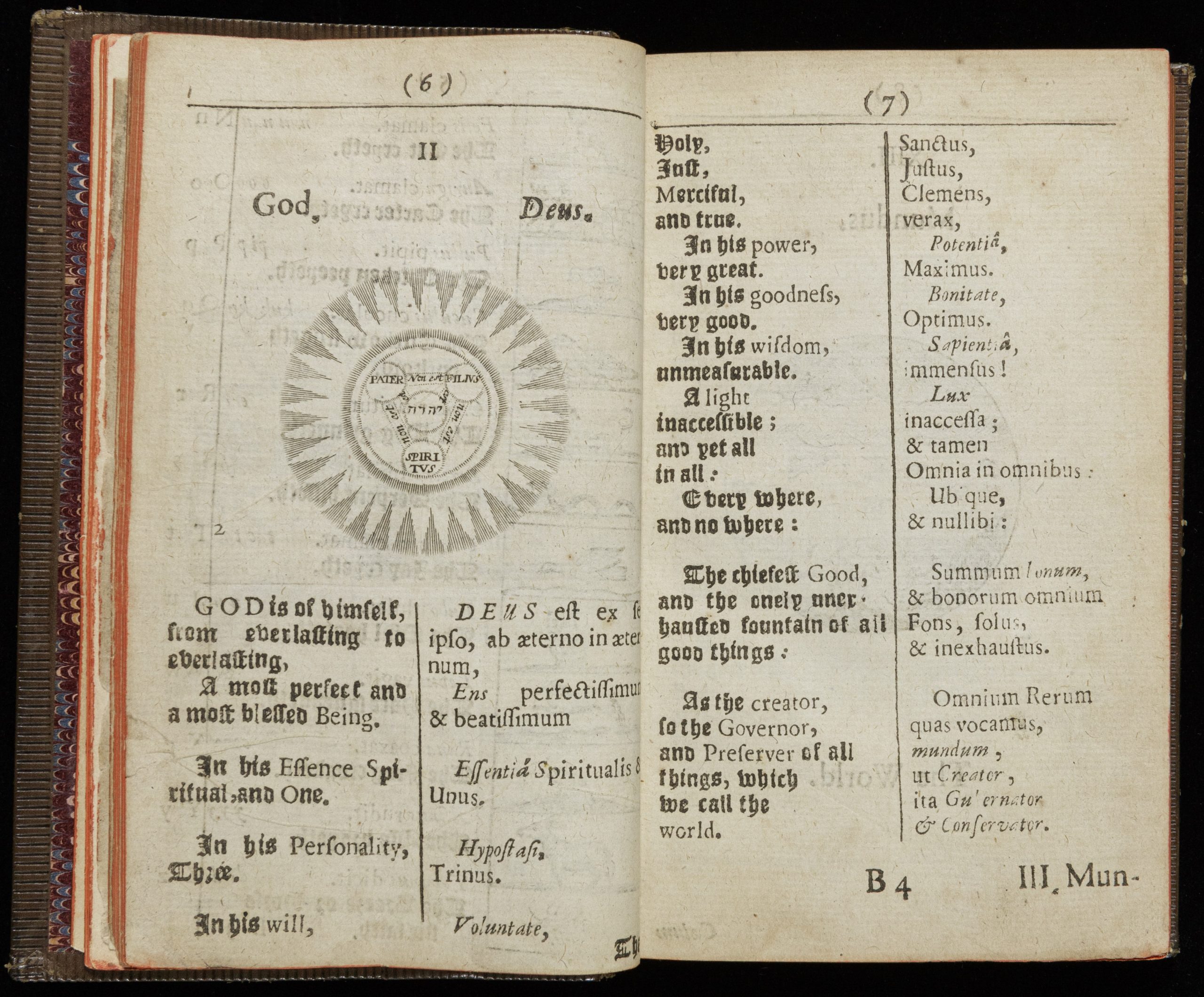 Two-page spread of an early printed book. Text is in English and Latin in black in an 17th-century font (some "s"s written as "f"s). On the top of the left-hand page is the title "God, Deus." below this is a circular woodcut print image. In the center of the circle is are three small circles connected by bars to form a triangle. The left-hand circle is labled "Pater." The right-hand circle is labeled "Filius." The bottom circle is labeled "Spiritus." The bars connecting the circles are labeled "non et." Around the circles is a larger cirlce of short hatched lines. Around this is a circle made up of rays, so the image looks like the sun or a star. Below the image and on the right-hand page is text in English and Latin. In English it reads, "God is og himfelf/from everlafting to/everlasting,/A most perfect and/a moft bleffed Being./In his Effence Spiritual, and One./In his Perfonality,/Three./Holy,/Juft,/Merciful,/and true./In his power,/very great./In his goodnefs,/very good./In his wifdom,/unmeafurable./A light/inacceffible;/and yet all/in all: Every where/and no where:/The cheifeft Good,/and the onely underhanffeed fountain of all good things:/As the creator,/so the Governor,/and Preferserver of all/thing, which/we call the/world."