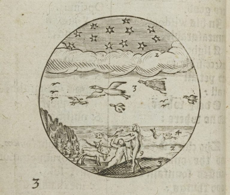 Single page an early printed book. Text is in English and Latin in black in an 17th-century font (some "s"s written as "f"s). On the left-hand page is a circular woodblock print image showing the land with people (numbered 9), animals (8), fields (7), hills (5), and trees (8); the sea with fish (4) in it, the sky with birds (3) and a band of clouds (2); above the clouds is darker sky with stars (1). Abov the image is the title "Mundus" and below it the title "The World."