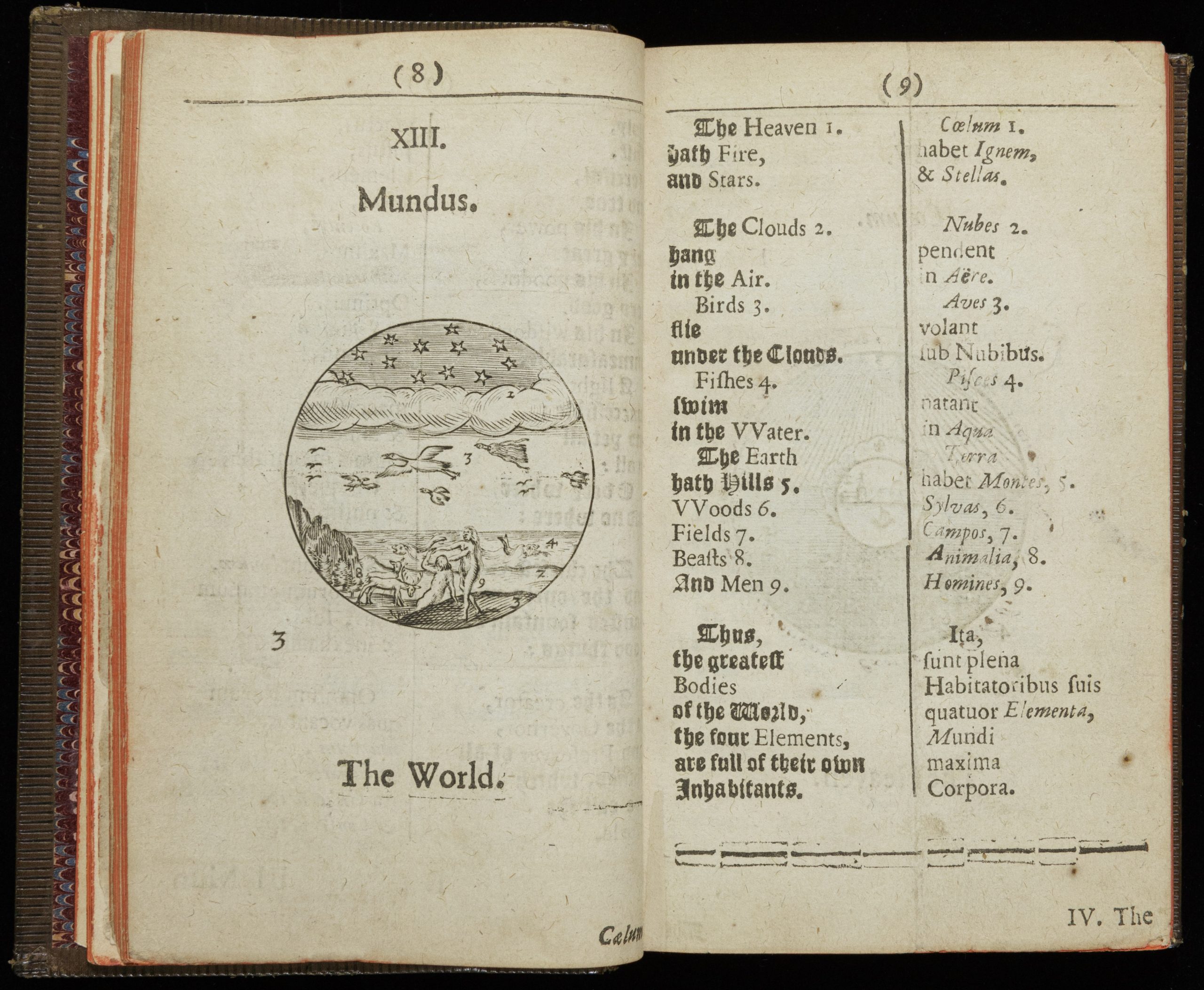Two-page spread of an early printed book. Text is in English and Latin in black in an 17th-century font (some "s"s written as "f"s). On the left-hand page is a circular woodblock print image showing the land with people (numbered 9), animals (8), fields (7), hills (5), and trees (8); the sea with fish (4) in it, the sky with birds (3) and a band of clouds (2); above the clouds is darker sky with stars (1). Abov the image is the title "Mundus" and below it the title "The World." On the right-hand page is text in English and Latin. In English, the text reads, "The Heaven 1./hath Fire,/and Stars./The Clouds 2./hang/in hte Air./Birds 3./flie/under the Clouds./Fifhes 4./swim/in the Water./The Earth/hath Hills 5./Woods 6./Fields 7./Beafts 8./And Men 9./Thus/the greateft/Bodies/of the World/the four Elements,/are full of their own Inhabitants."