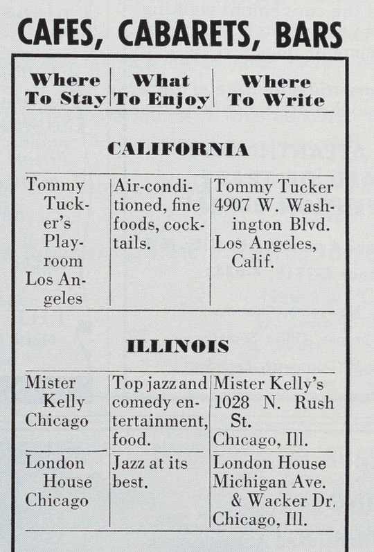 Detail image of a page of text from a magazine listing "Mister Kelly Chicago" as a place to enjoy "top jazz and comedy entertainment, food."