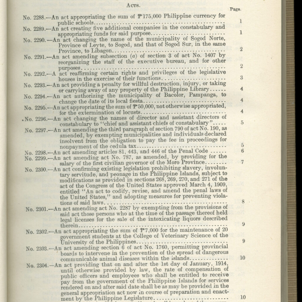 Table of contents from a printed book listing laws in the US-administered Philippines.