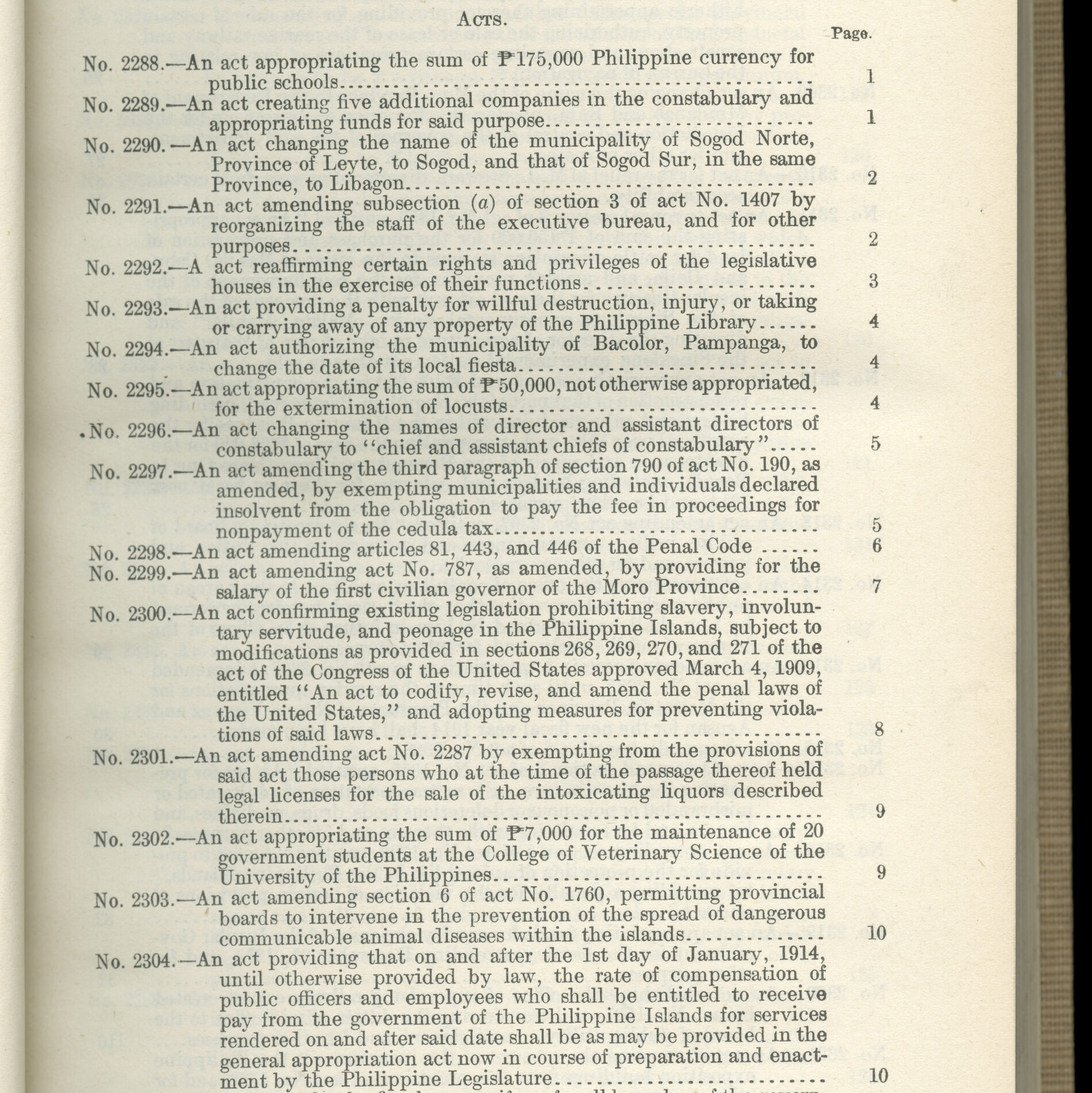 Table of contents from a printed book listing laws in the US-administered Philippines.
